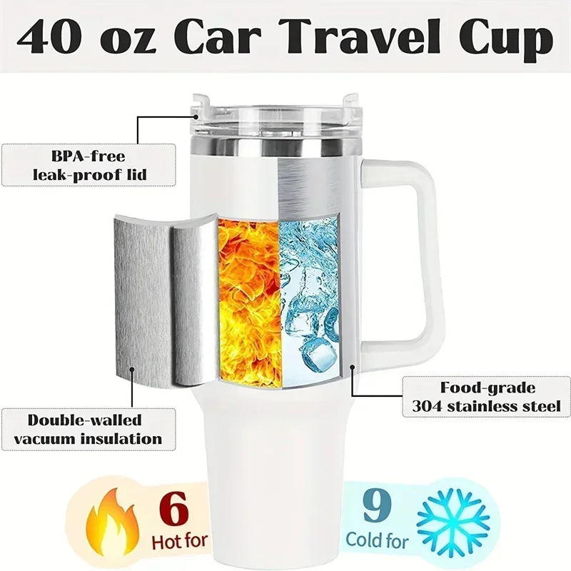 Light BlueThermal Coffee Tumbler with Handle