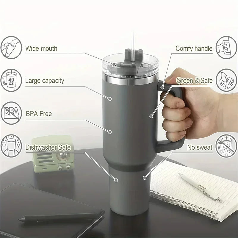 Light BlueThermal Coffee Tumbler with Handle