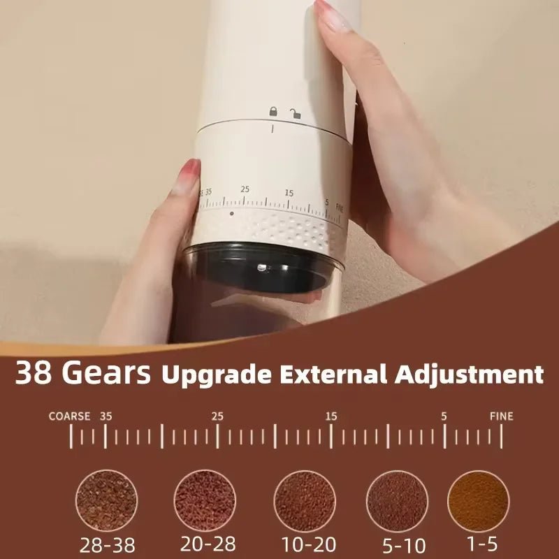 Compact USB Rechargeable Coffee GrinderUtensils for Coffee