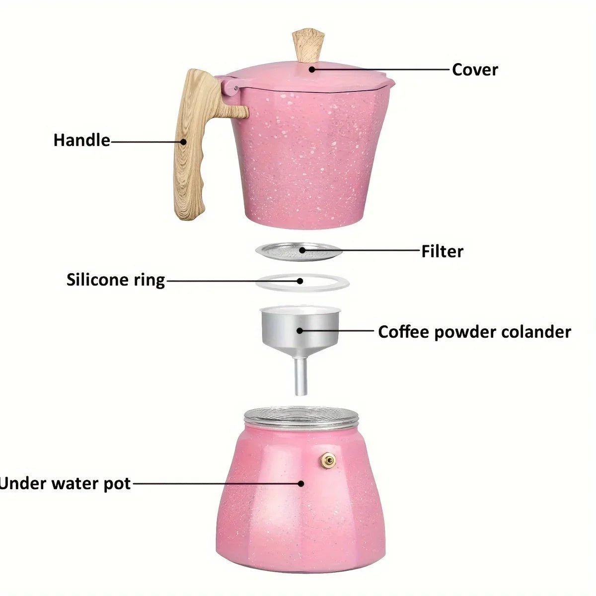 Diagram of a pink coffee maker with labeled parts on a white background