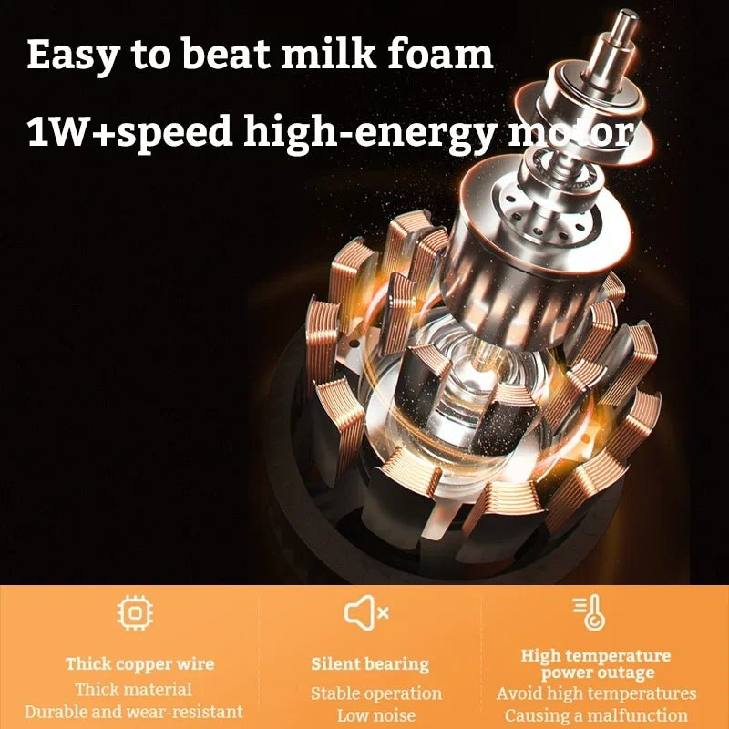 TurboWhip Handheld Milk FrotherUtensils for Coffee
