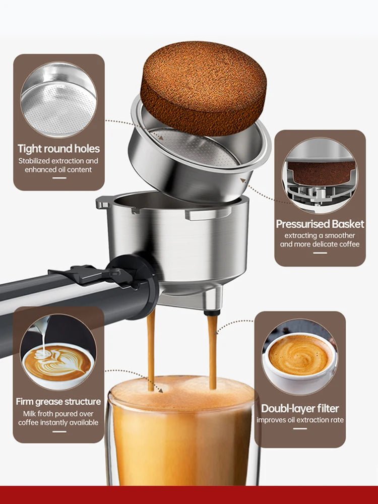 Versatile 4 - in - 1 Espresso MachineUtensils for Coffee