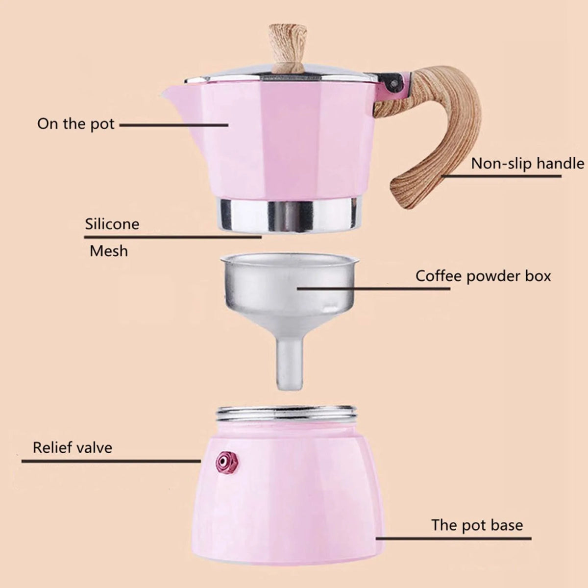Pink coffee maker with labeled parts on a beige background