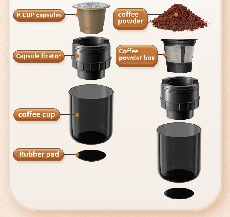 Diagram of a coffee-making device with labeled parts on a beige background