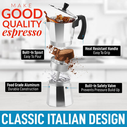 Classic Aluminium Moka Pot (5 Sizes)Utensils for Coffee