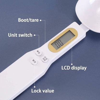 Digital kitchen scale with labeled parts on a blue background