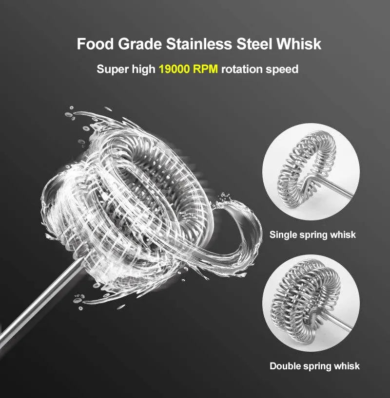 milk frother Stainless Steel Whisk with text on a dark background