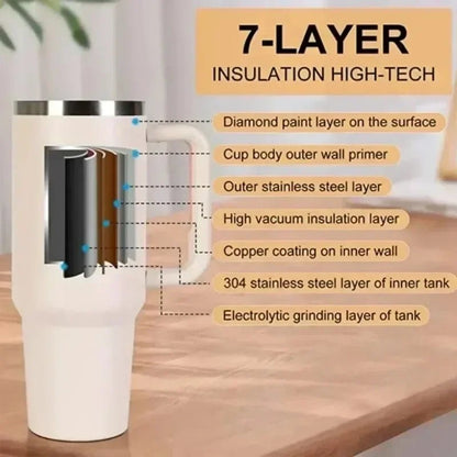 Thermal Coffee Tumbler (10 Colors)Utensils for Coffee