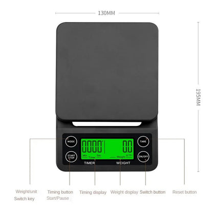 Digital kitchen scale with dimensions and feature labels on a white background