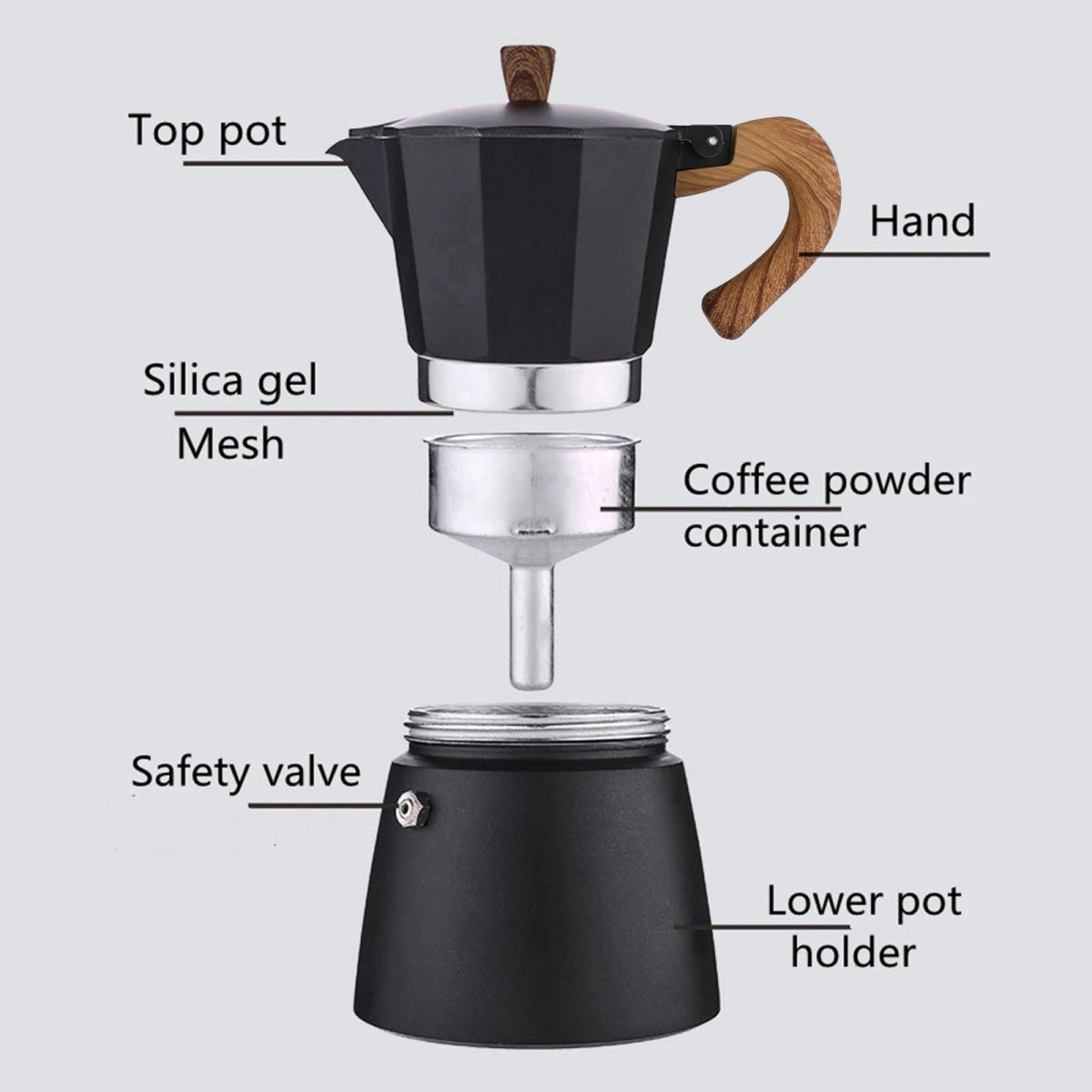 Vintage Black Moka Pot (2 Sizes)Utensils for Coffee