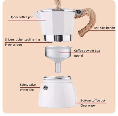 Diagram of a coffee maker with labeled parts on a beige background