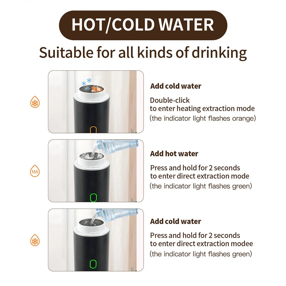 Instructions for using a hot/cold water dispenser with text and images of the device.